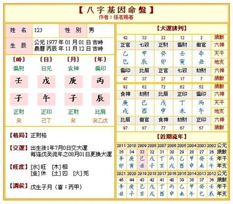 談笑八字|免費八字算命、排盤及命盤解說，分析一生的命運